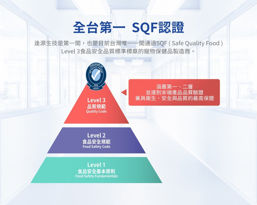 台灣第一 SQF認證